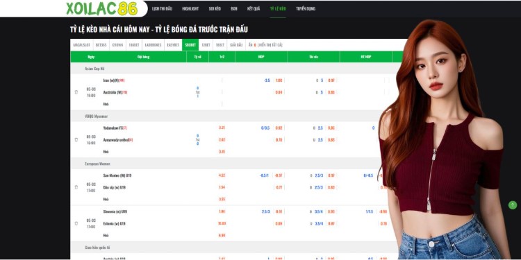 Future Trends In Digital Sports Consumption